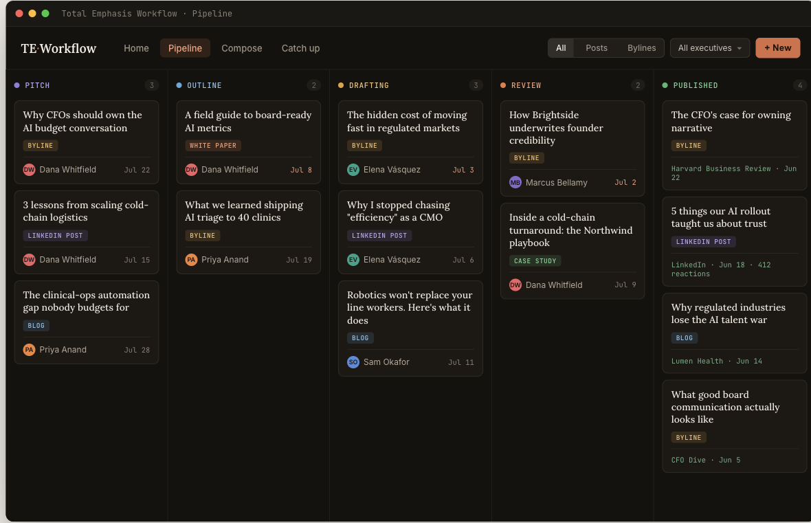 Screenshot of Workflow Desk, the desktop tool for managing Total Emphasis client work